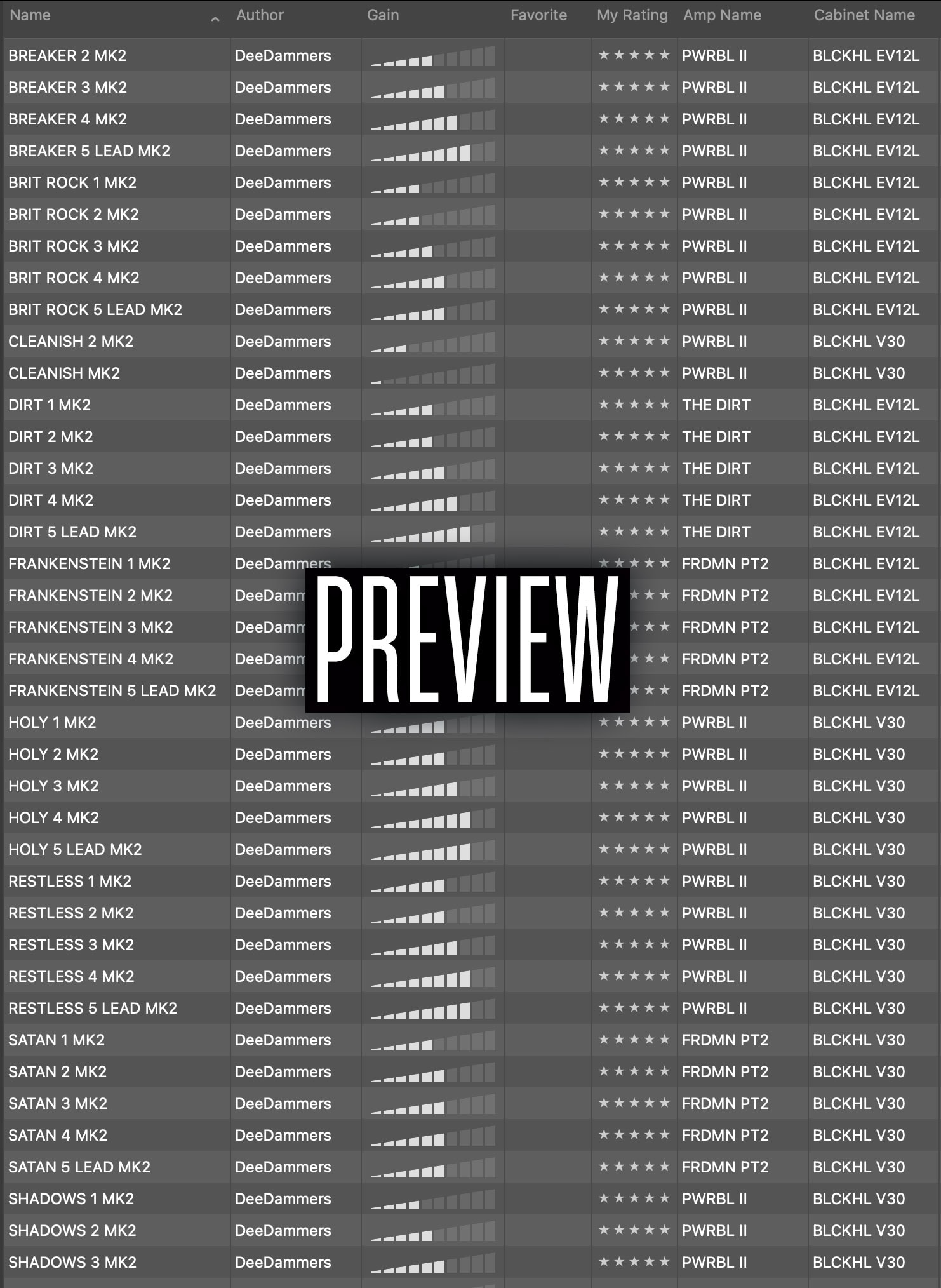 High-quality guitar effect pedal for versatile sound shaping.